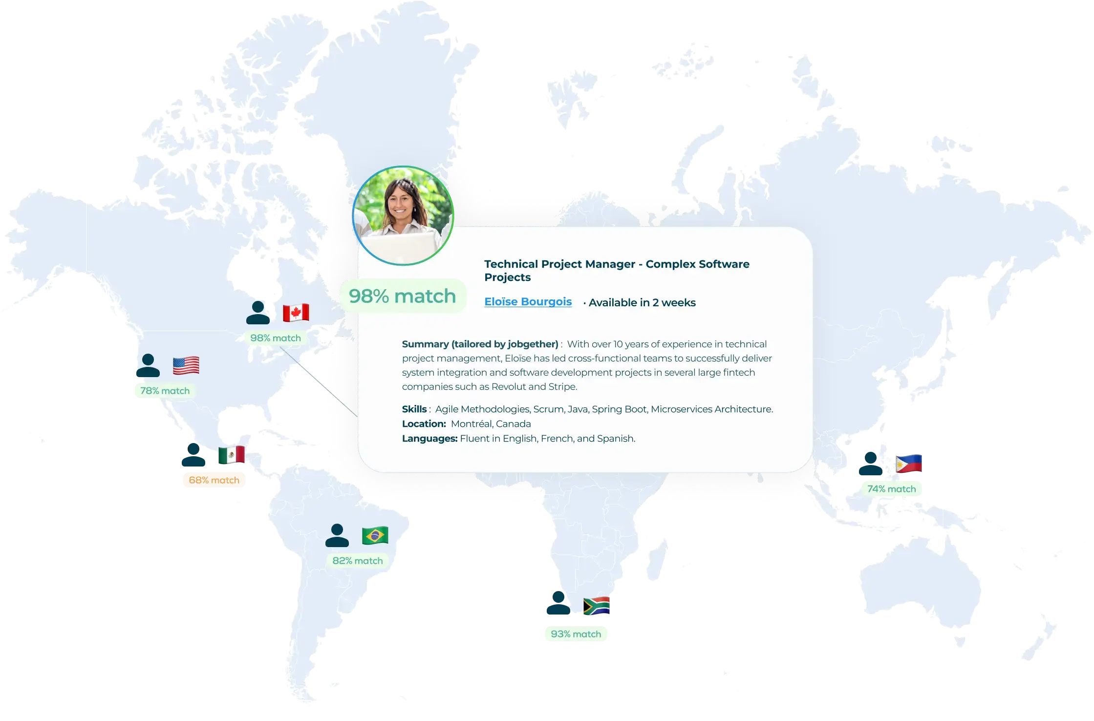 Remote Environment Map